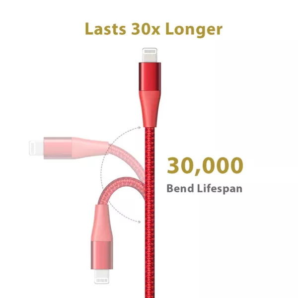 Anker PowerLine+ II USB-A to Lightning Cable (0.9m)
