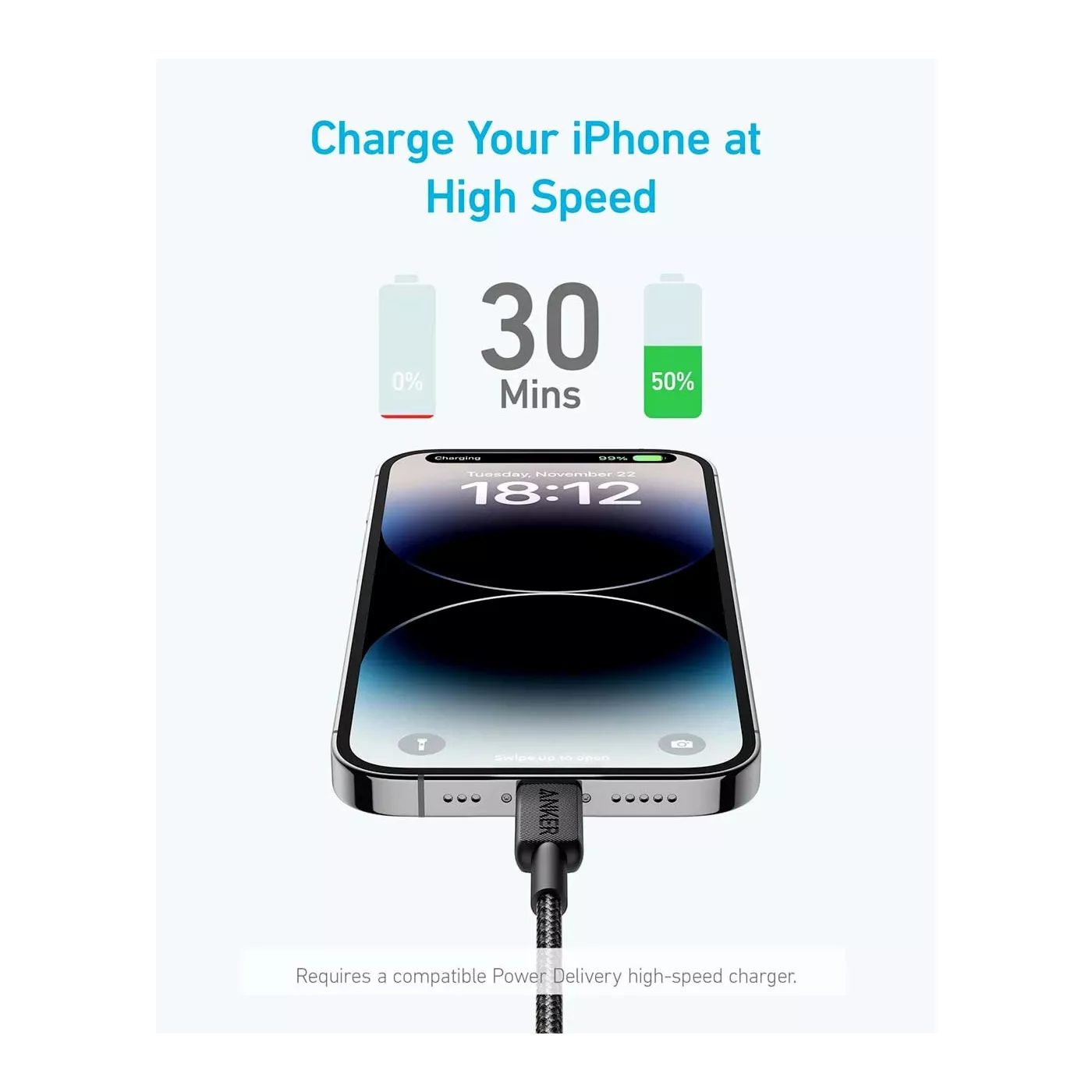 Anker 322 USB-C to USB-C Cable (0.9m) - Black
