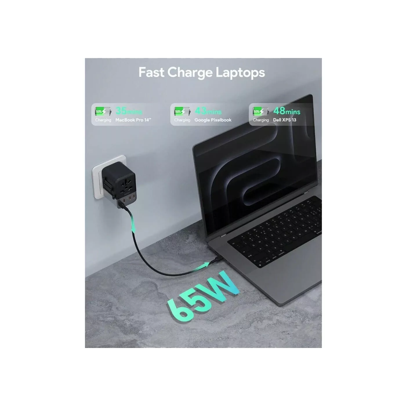 Aukey 65W PD 4C1A Universal Adapter - Gray