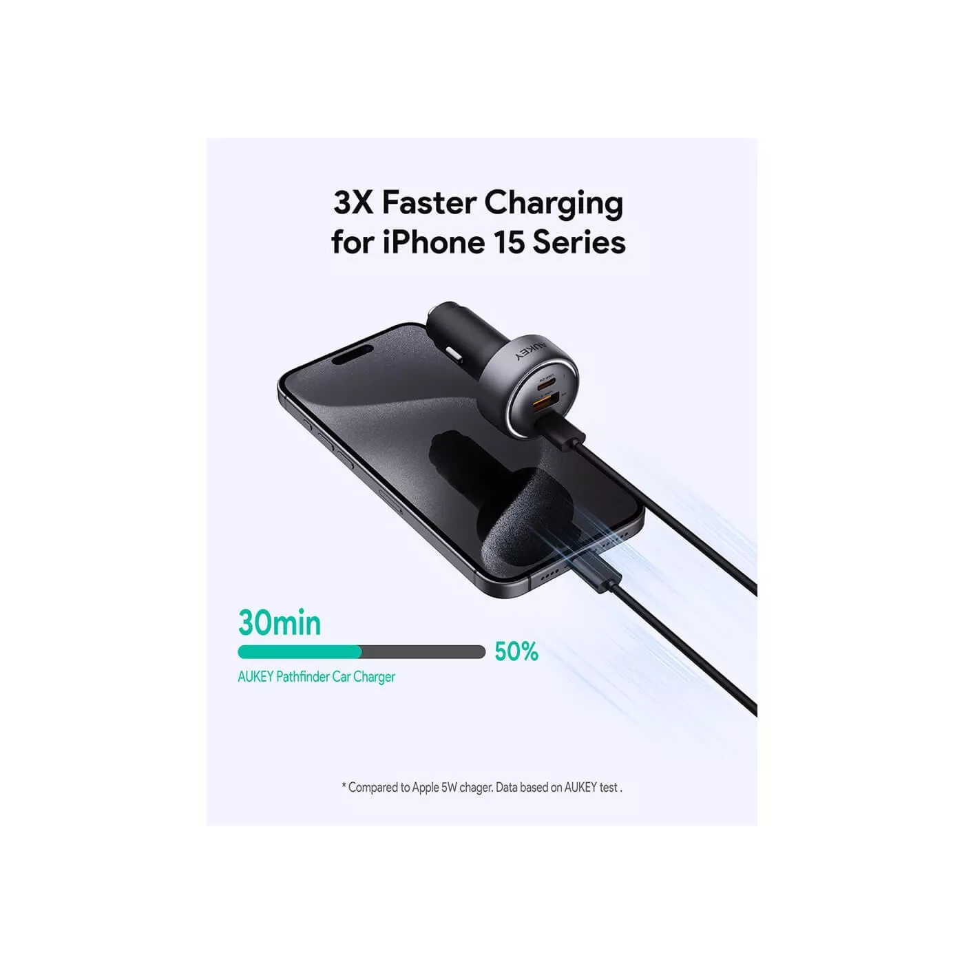 Aukey Pathfinder 66W Car Charger - Gray