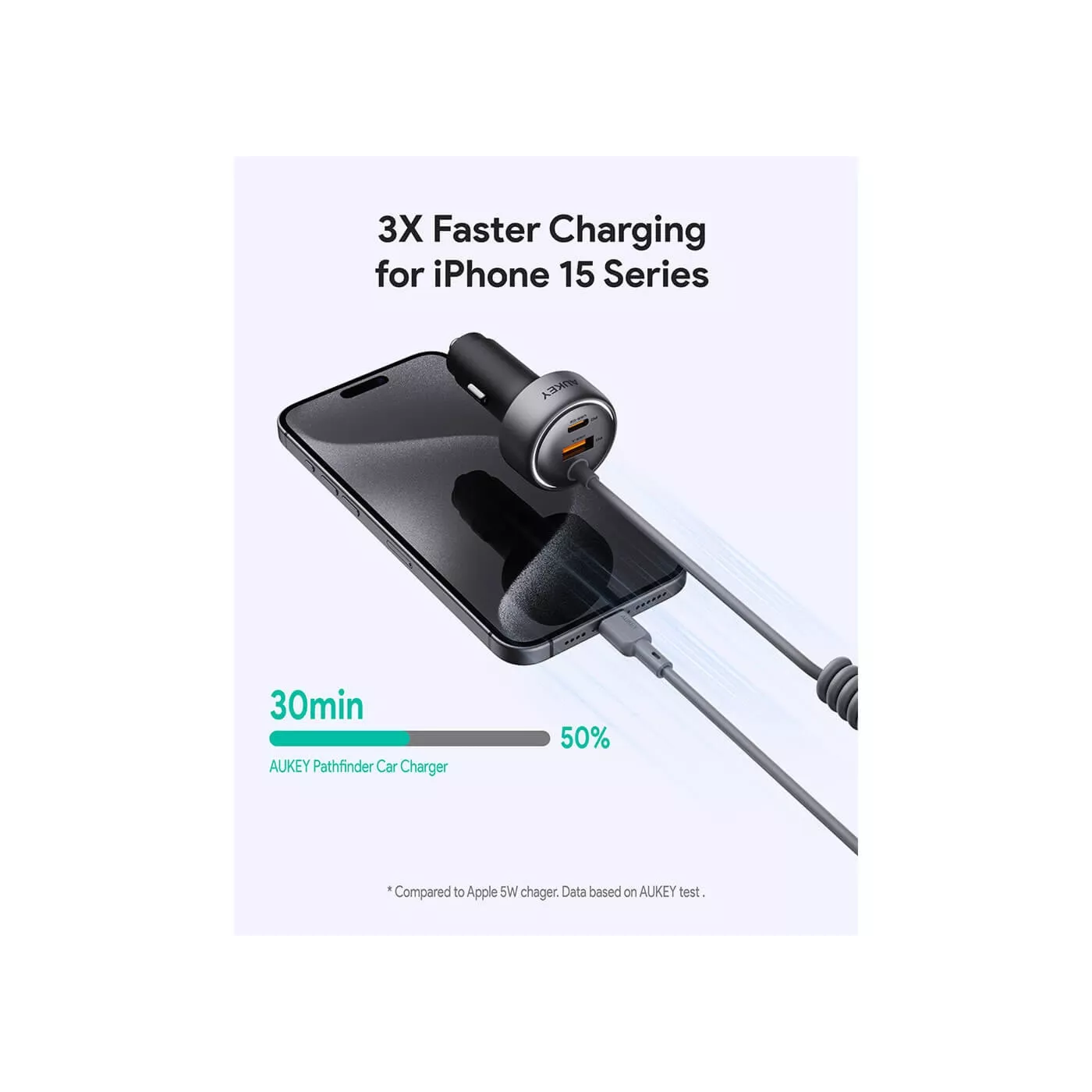 Aukey Pathfinder Sling 72W Car Charger Builtin Cable - Gray