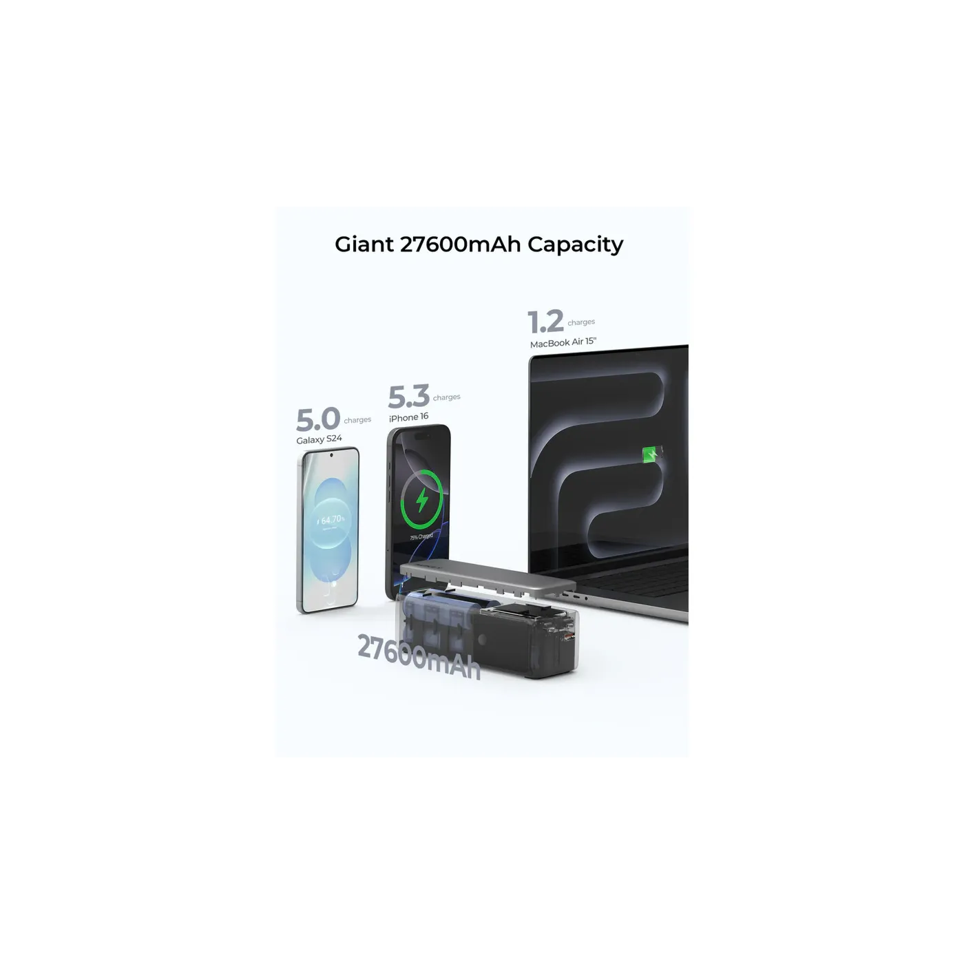 Aukey Spark Mega بطارية متنقلة 1USBA 2USBC 27K - رمادي