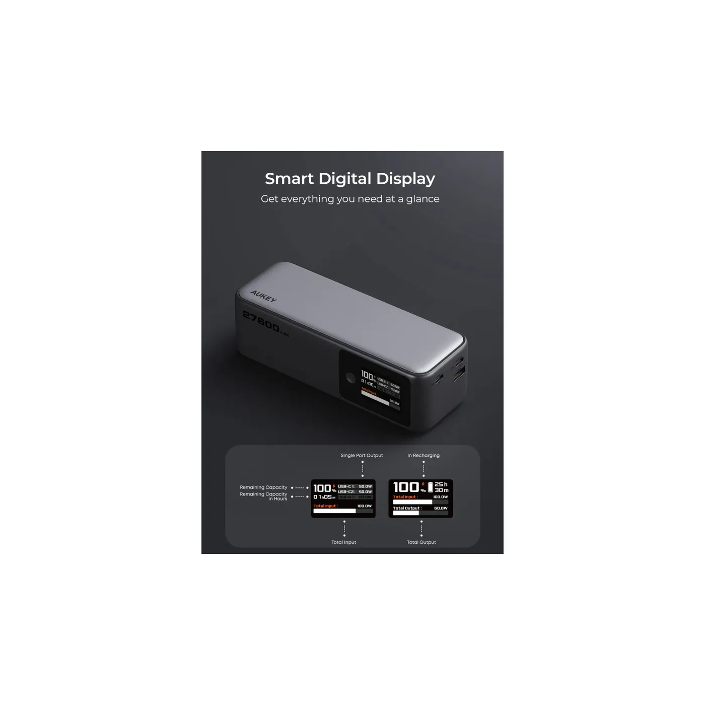 Aukey Spark Mega بطارية متنقلة 1USBA 2USBC 27K - رمادي