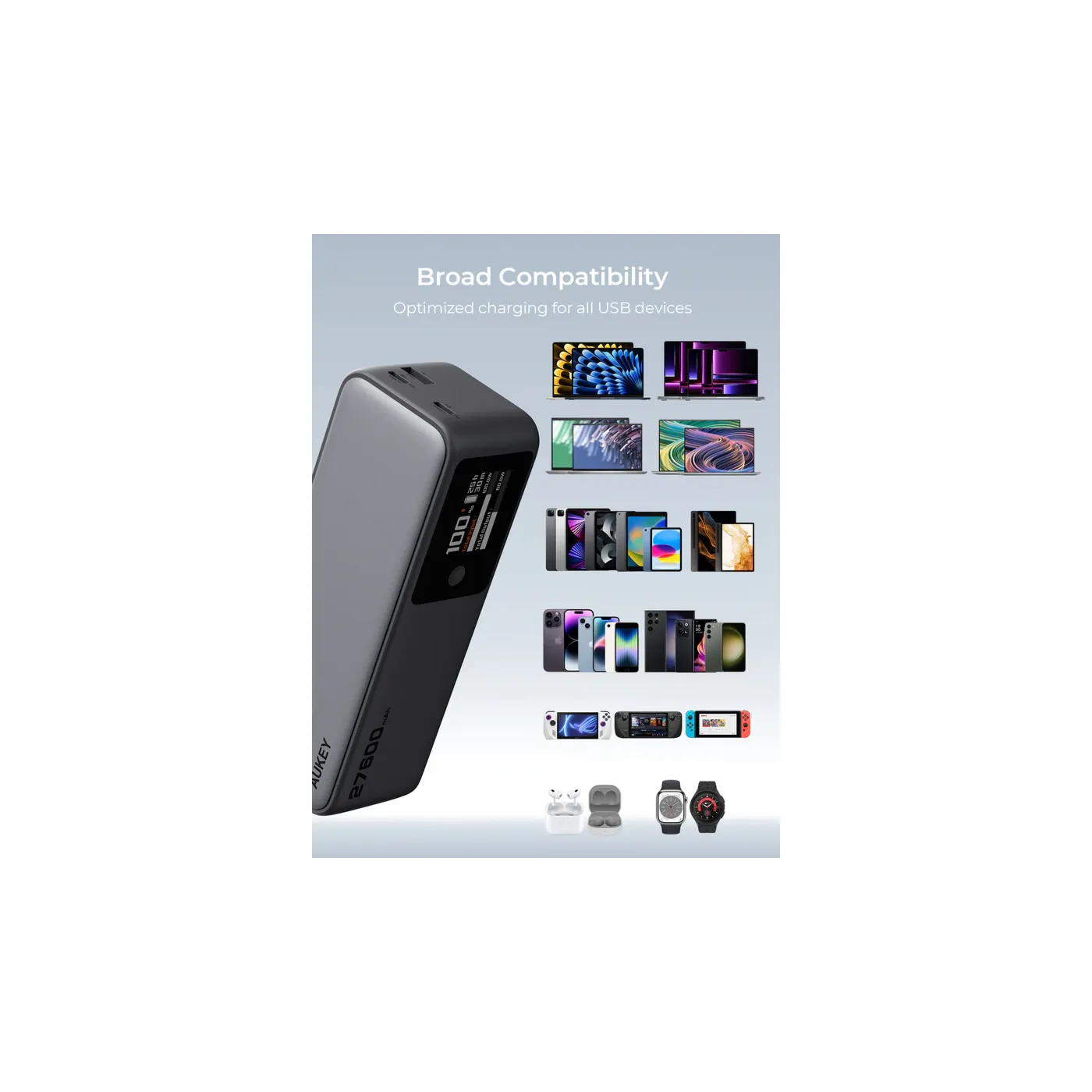 Aukey Spark Mega بطارية متنقلة 1USBA 2USBC 27K - رمادي