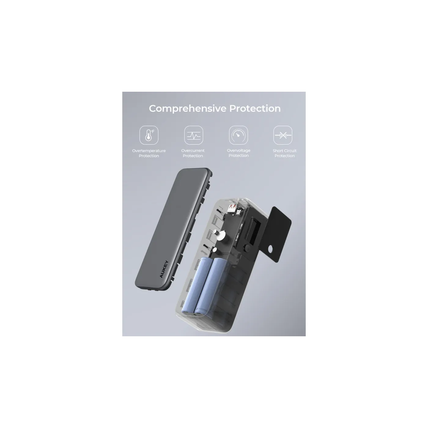 Aukey Spark Mega بطارية متنقلة 1USBA 2USBC 27K - رمادي