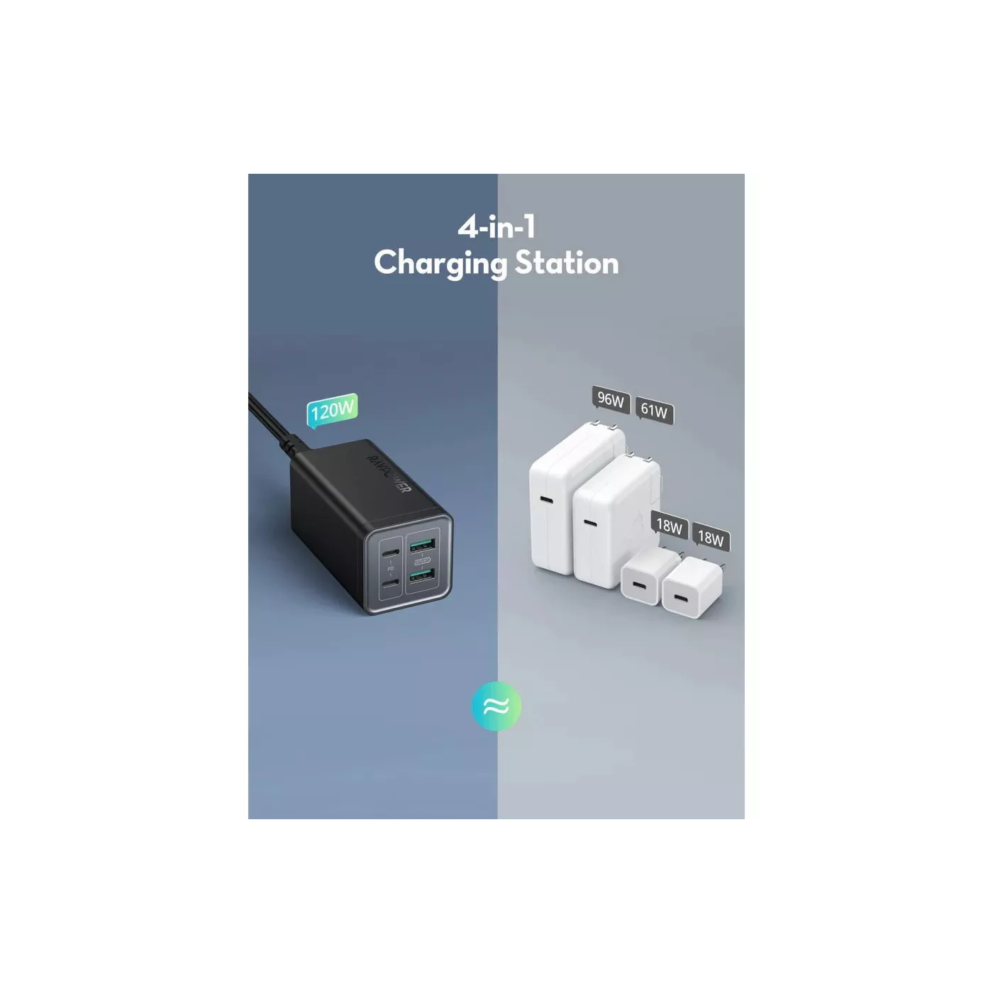 Ravpower PD 120W 4 Port 100W Cable Port Charger - Black