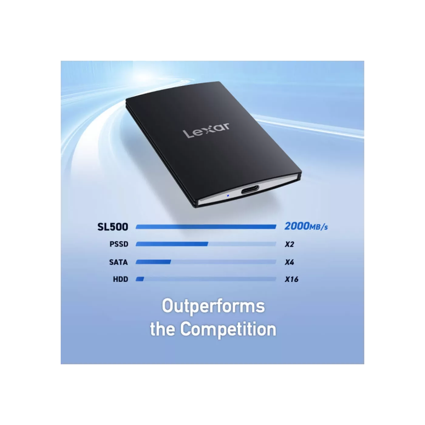 Lexar 1TB Gen 2 External SSD (2000MB/s) - Black