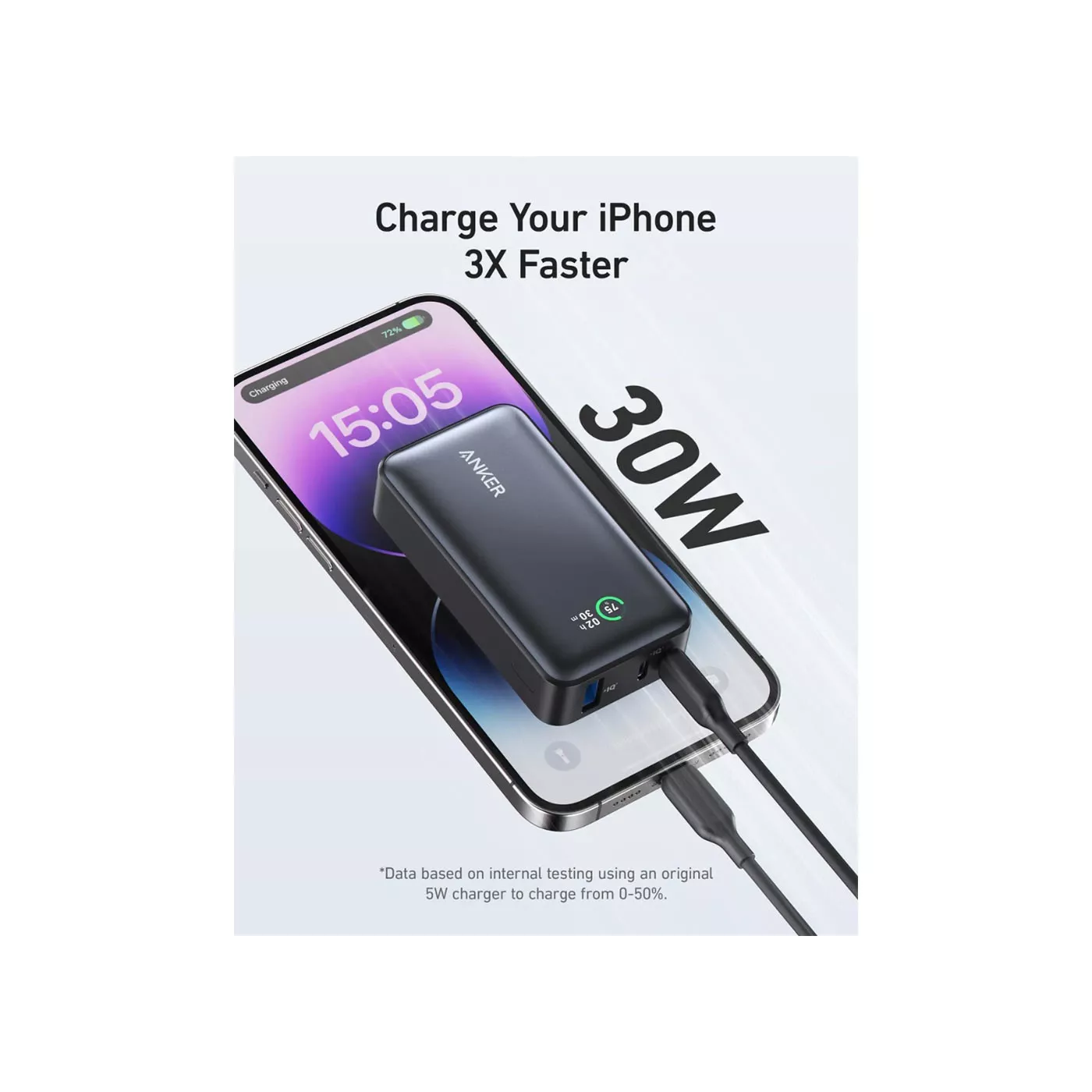 Anker 533 PowerCore 30W 10K PD Power Bank