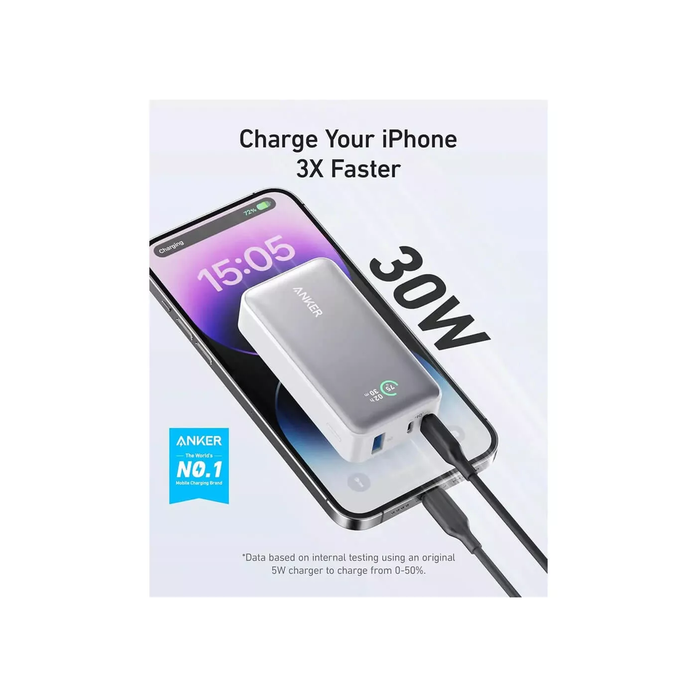 Anker 533 PowerCore 30W 10K PD Power Bank | Gait Kuwait