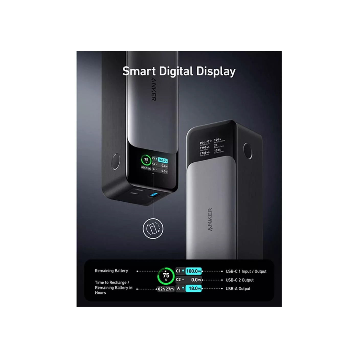 Anker 737 Power Bank GaNPrime 24000 PD 140W -Black