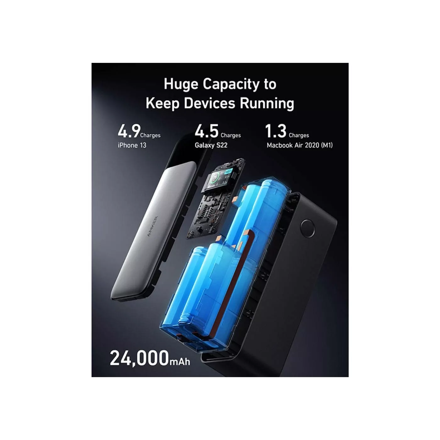 Anker 737 Power Bank GaNPrime 24000 PD 140W -Black
