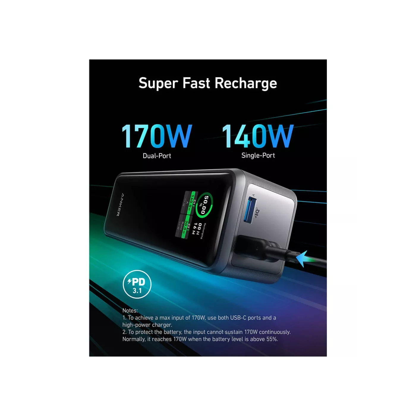 Anker Prime 27,650mAh Power Bank (250W) Series 7 - Black