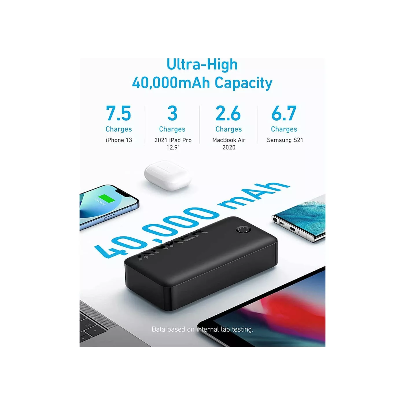 Anker 347 Power Bank (PowerCore 40K) 30W PD -Black