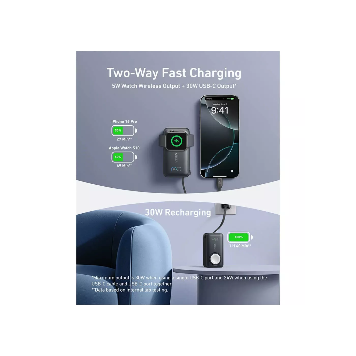 Anker Maggo 35W Built-in USB-C Apple Watch 10K Power Bank - Black