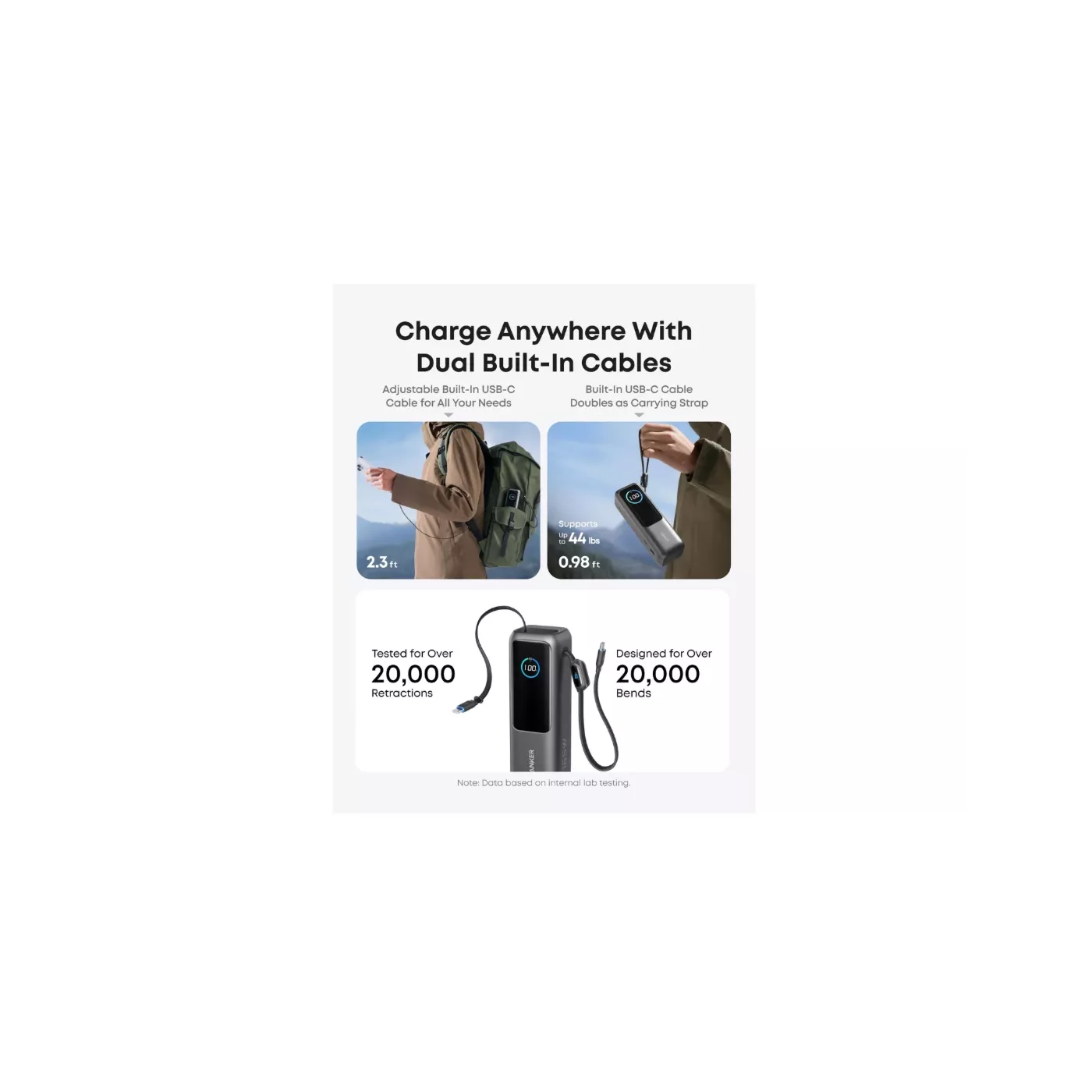 Anker 25K 165W USB-C Cable Power Bank - Black