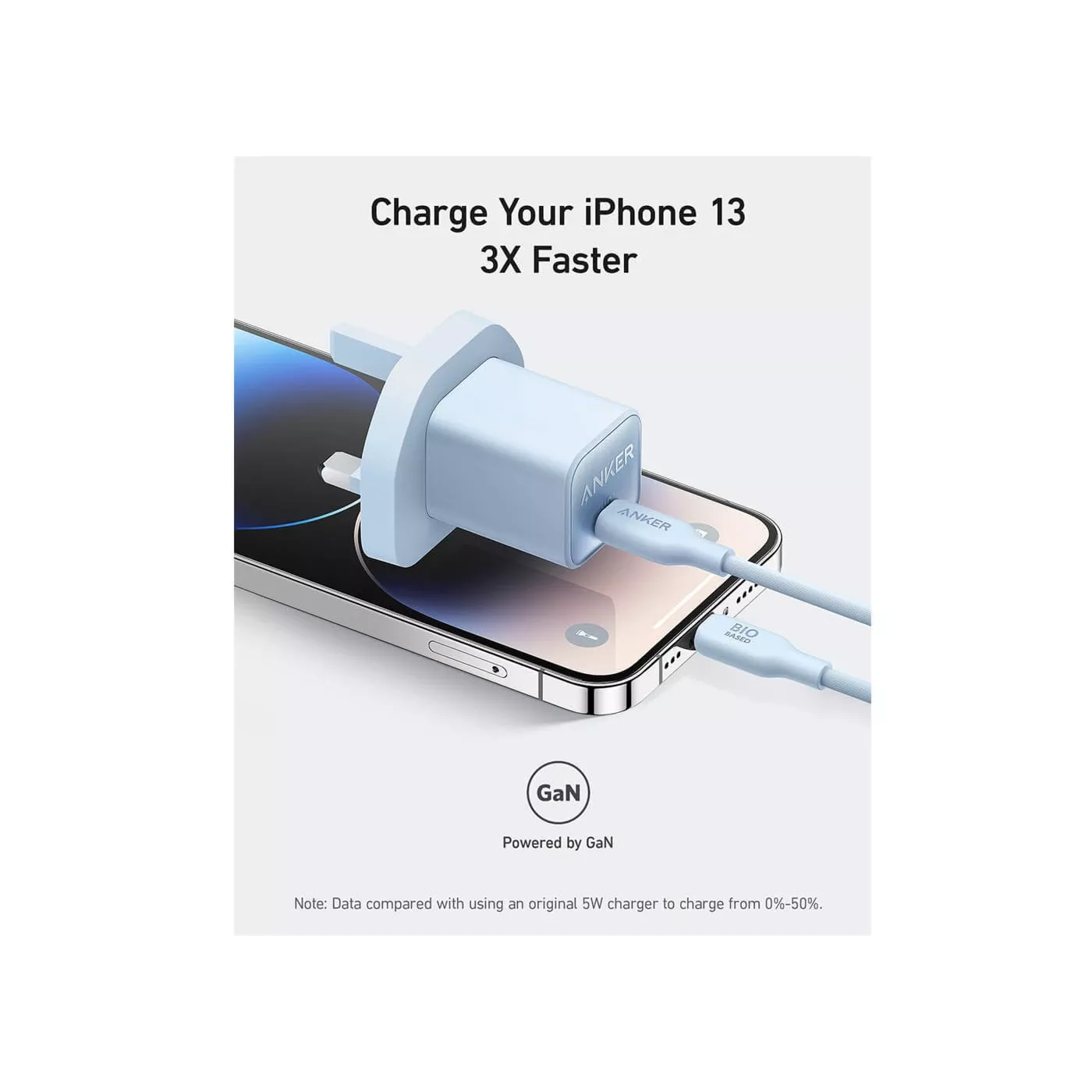 Anker 511 Charger (Nano 3, 30W)