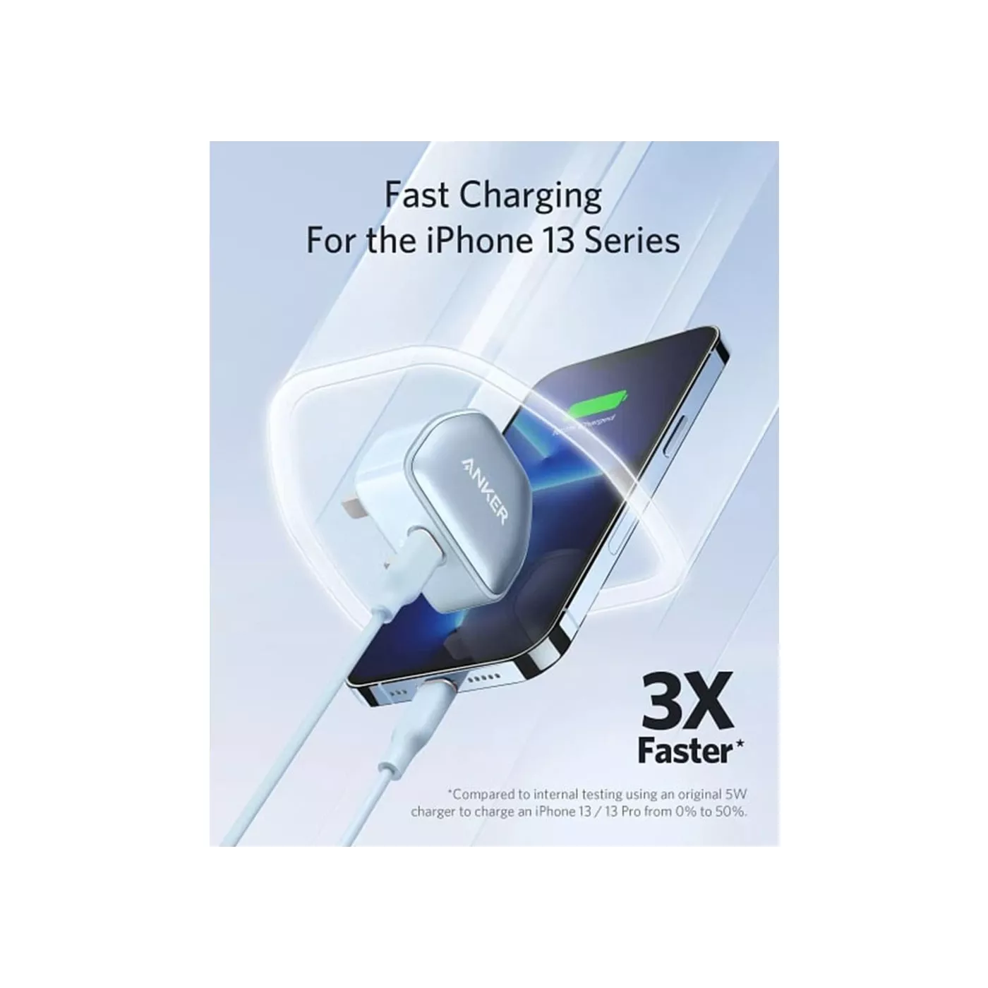 Anker 511 Charger (Nano Pro, 20W)