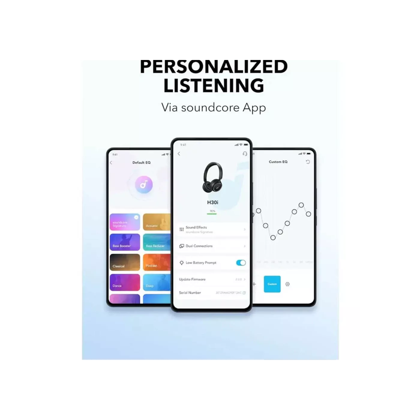 Anker Soundcore H30i Headphones