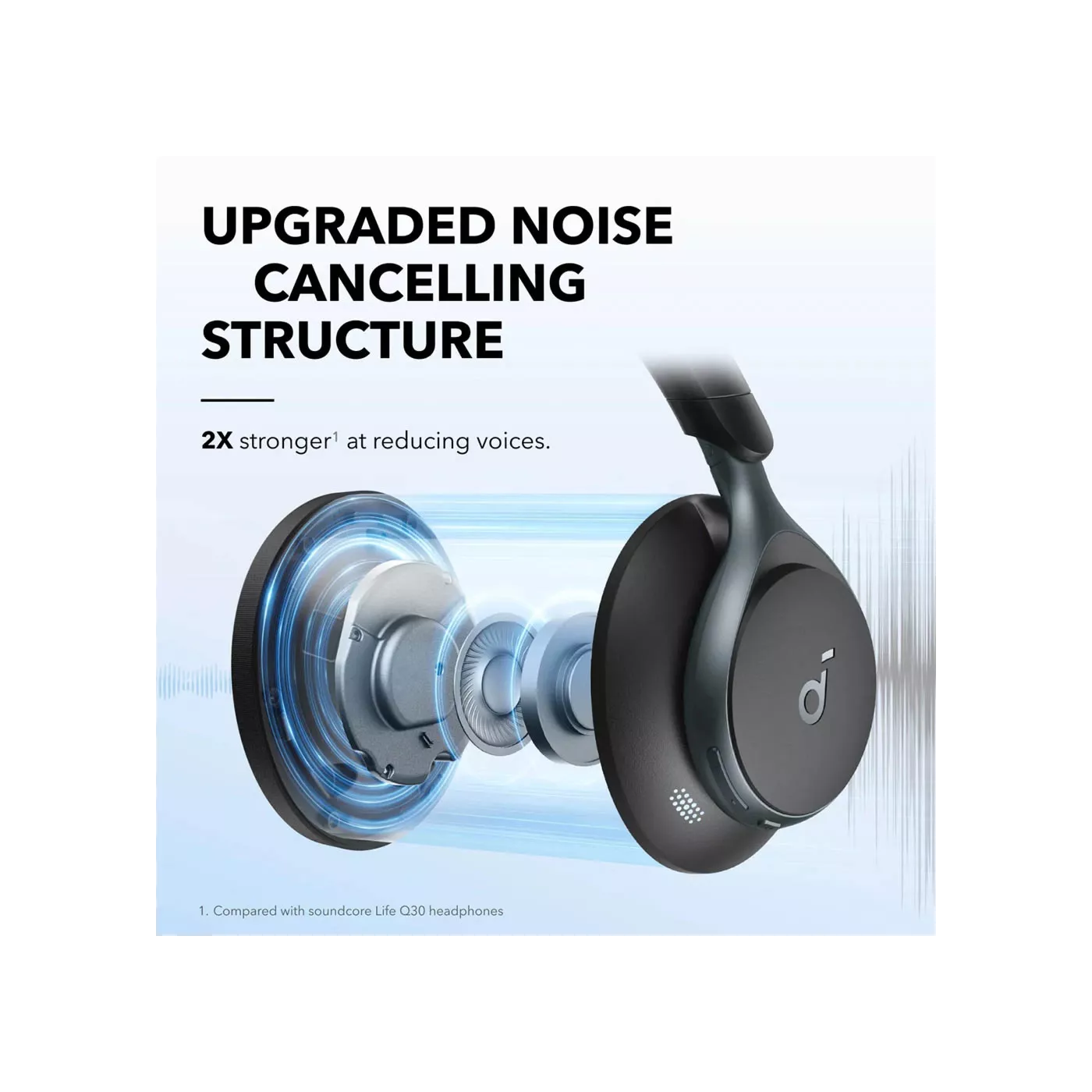 Anker Soundcore Space One Headphones