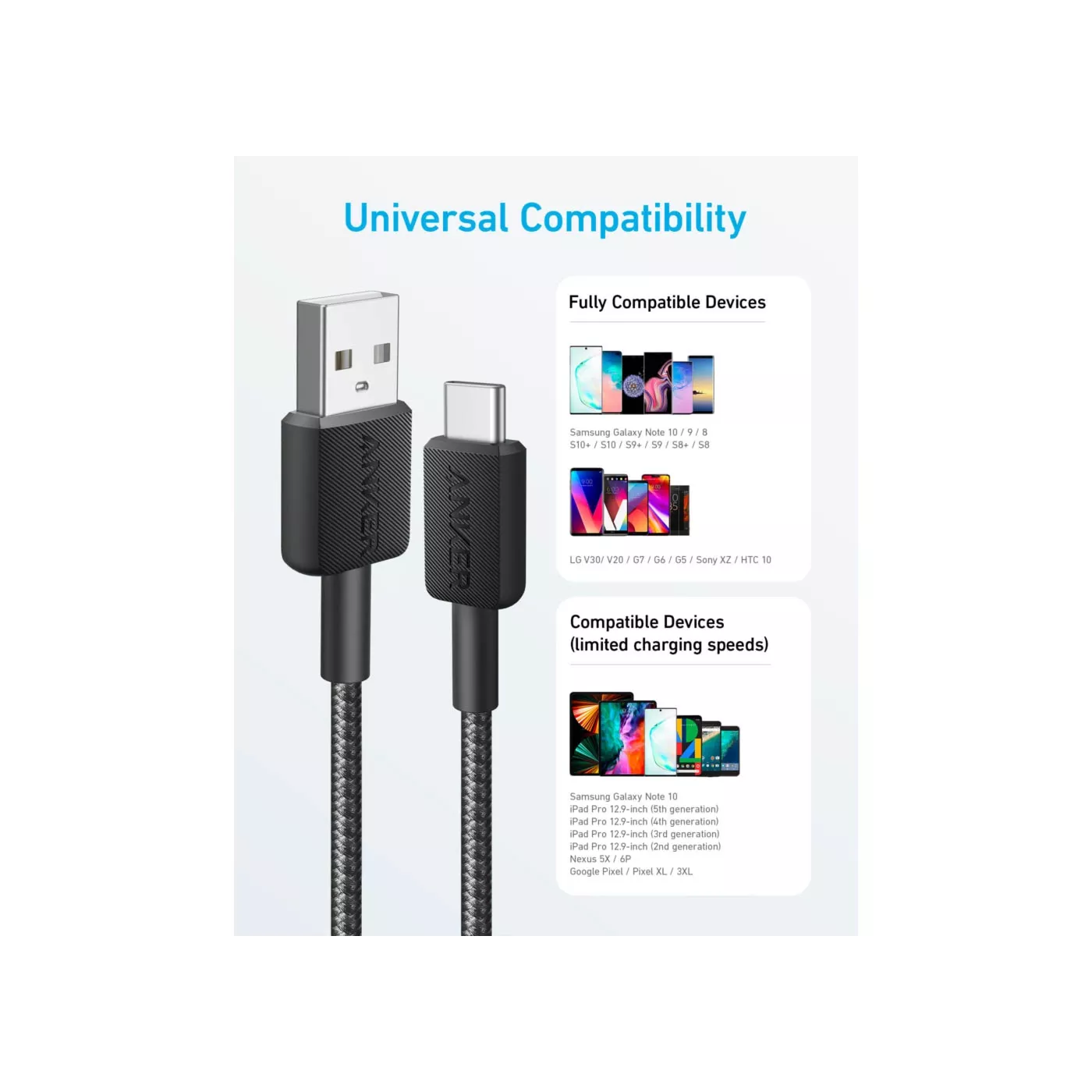 Anker 322 USB-A to USB-C Cable (0.9m) -Black