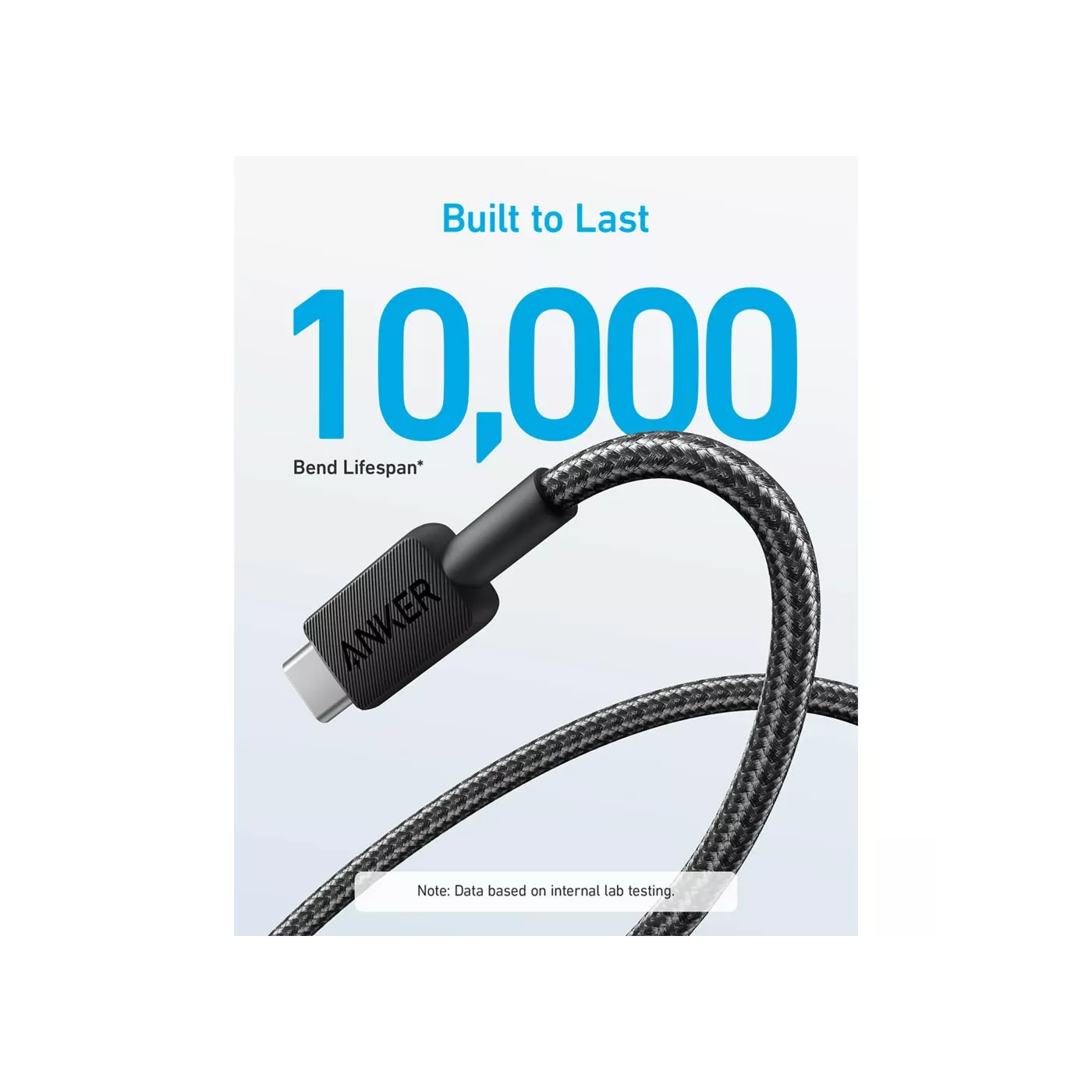 Anker 322 USB-A to USB-C Cable (1.8m) -Black