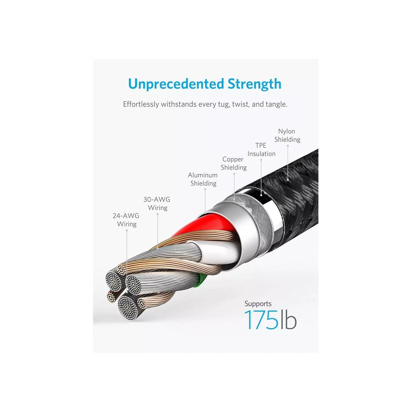 Anker PowerLine+ II USB-A to Lightning Cable (1.8m)