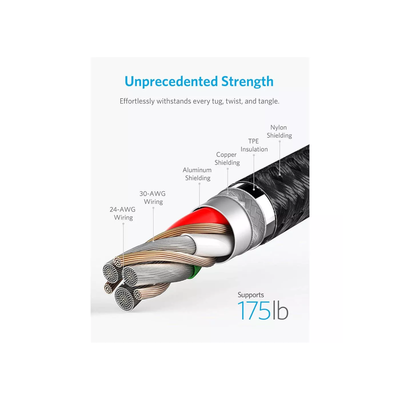 Anker PowerLine+ II USB-A - Lightning (3m) Cable C89 - Black