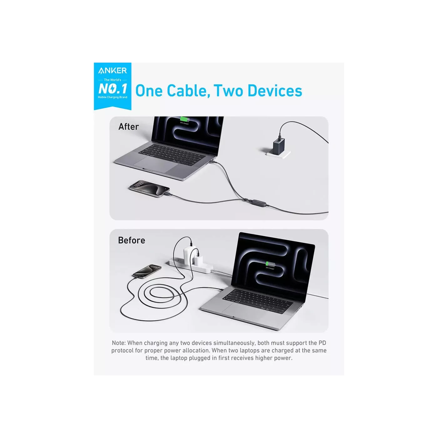 Anker 2in1 140 USB-C to USB-C (1.2m) Cable - Black