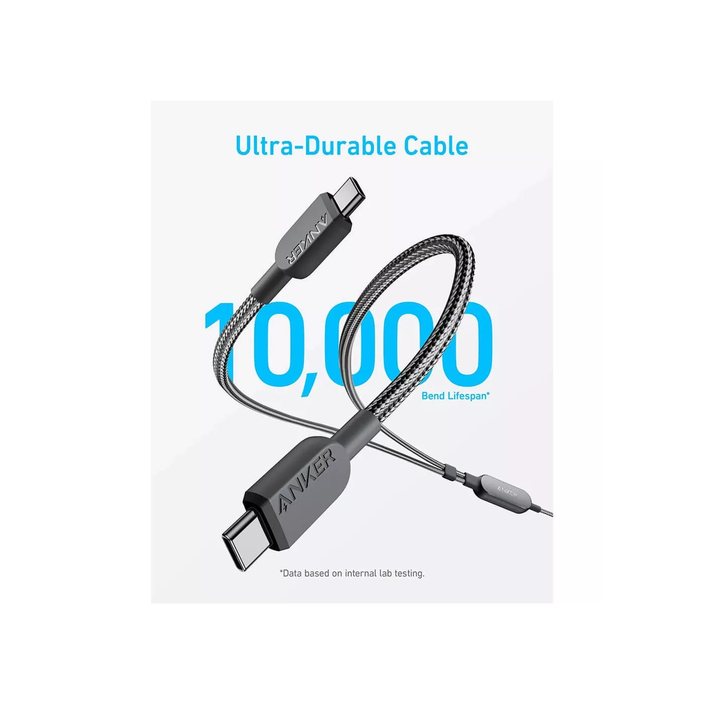 Anker 2in1 140 USB-C to USB-C (1.2m) Cable - Black