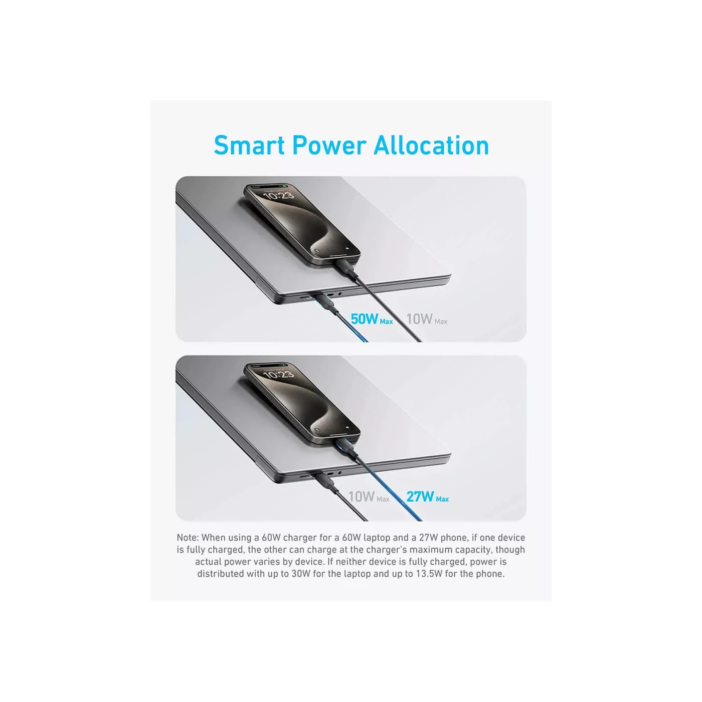Anker 2in1 140 USB-C to USB-C (1.2m) Cable - Black