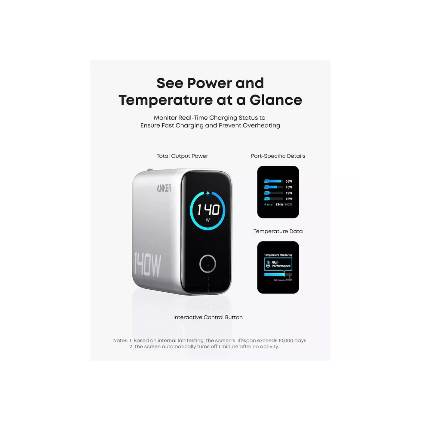 Anker 140W 4Ports PD 3.1 USB-C Cable Charger - Silver