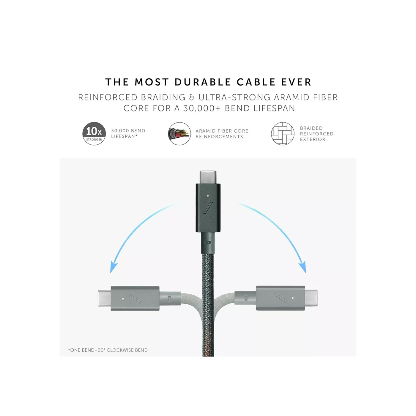 Native Union Belt Cable Pro 240W USB-C to USB-C (2.4m)