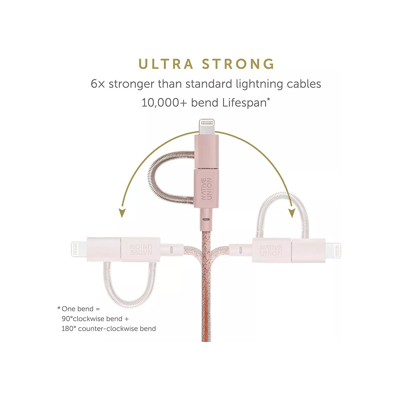 Native Union Universal Belt (2m) Cable - Rose