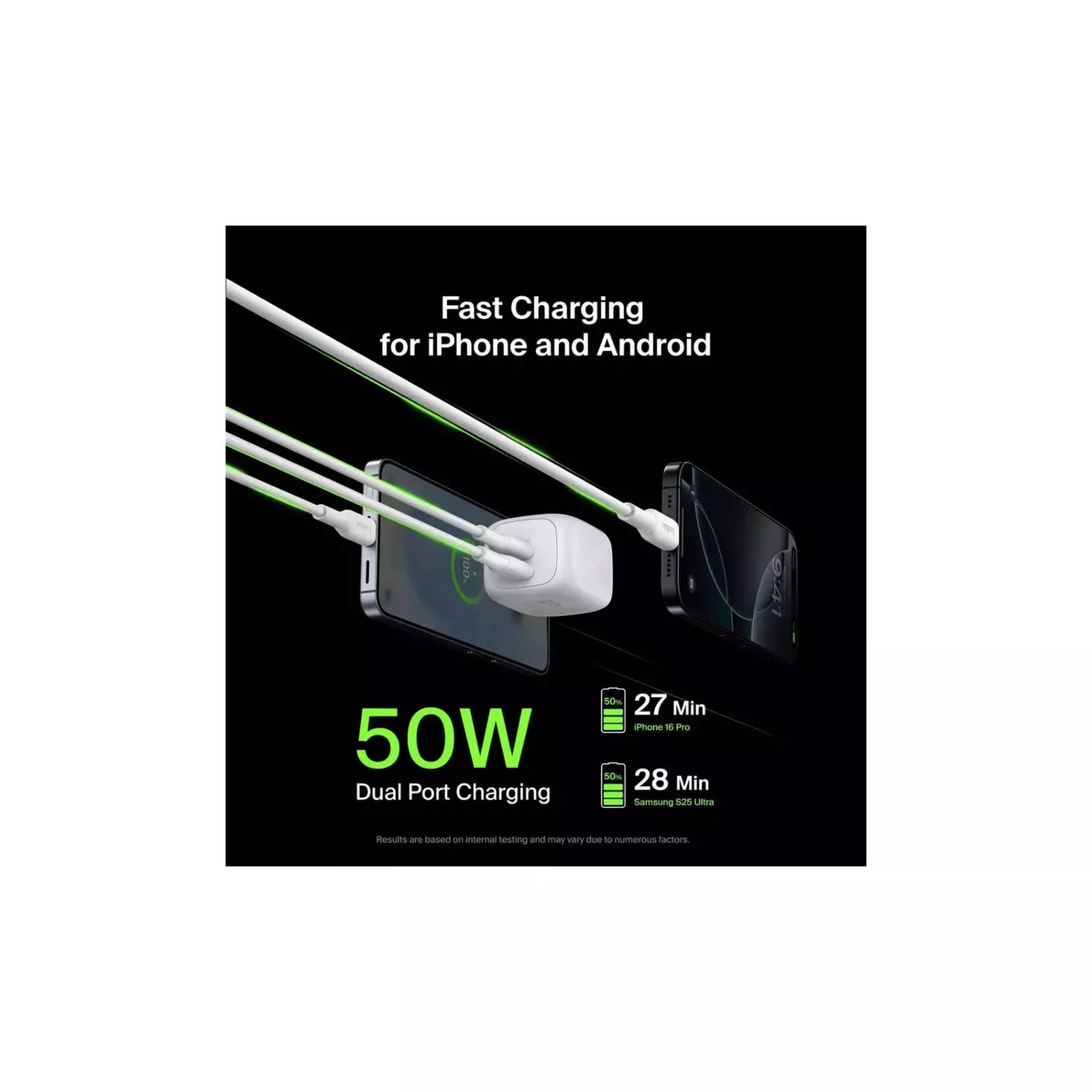 Belkin 45W GaN Dual USB-C Wall Charger - White