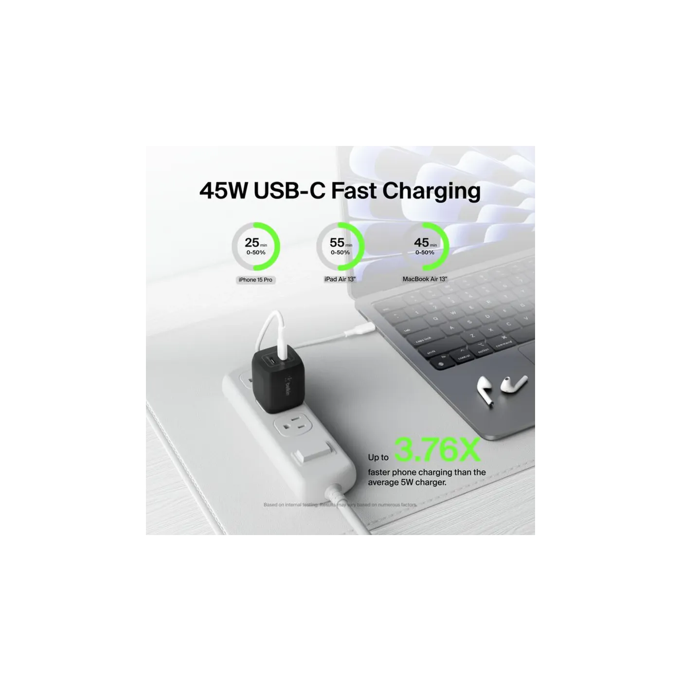 Belkin 45W GaN Dual USB-C Wall Charger