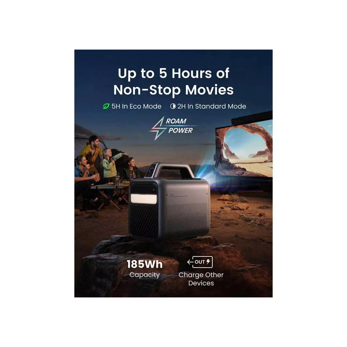 Anker Nebula Mars 3 1000 Lumens Projector - Black