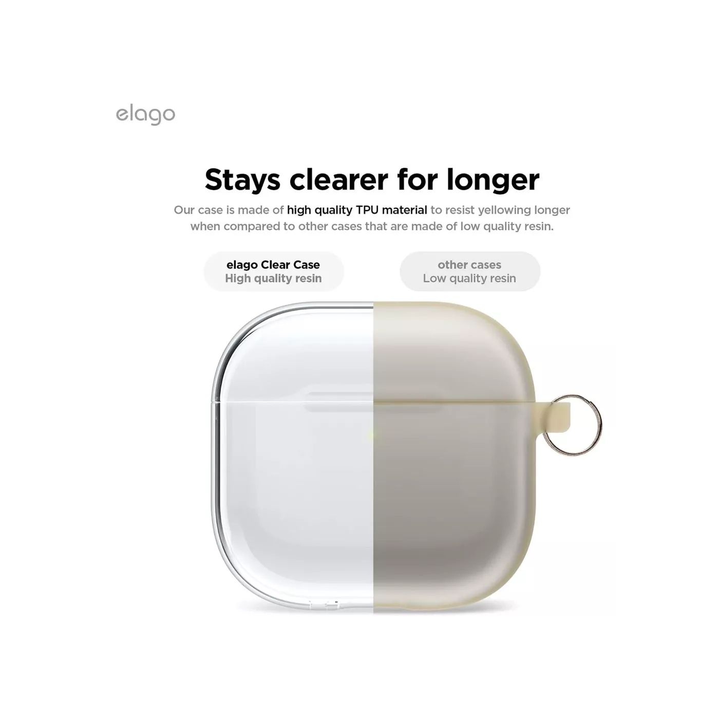Elago AirPods 4 Hang Case - Clear
