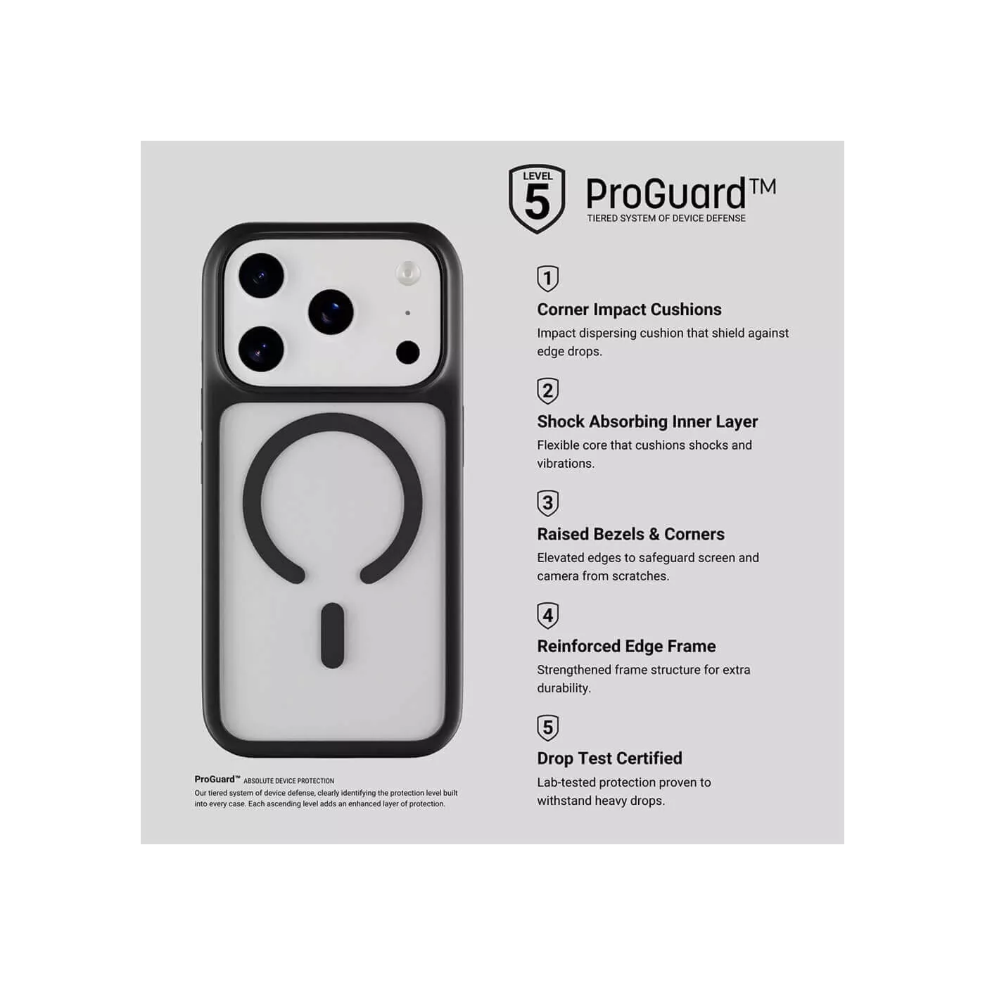 Hyphen Rift Impact MagSafe Frame Case for iPhone 17 Pro Max