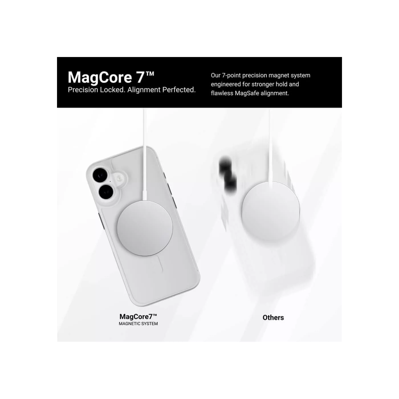Hyphen Rift Impact MagSafe Frame Case for iPhone 17 - Frost