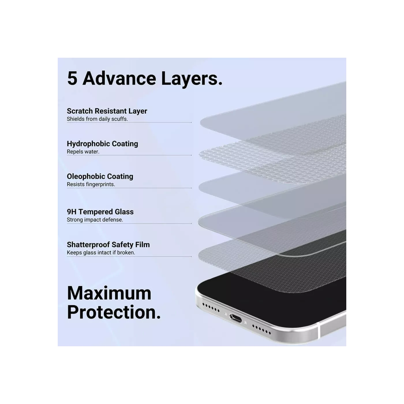 Hyphen Defendr CF Screen Protector for iPhone Air - Clear