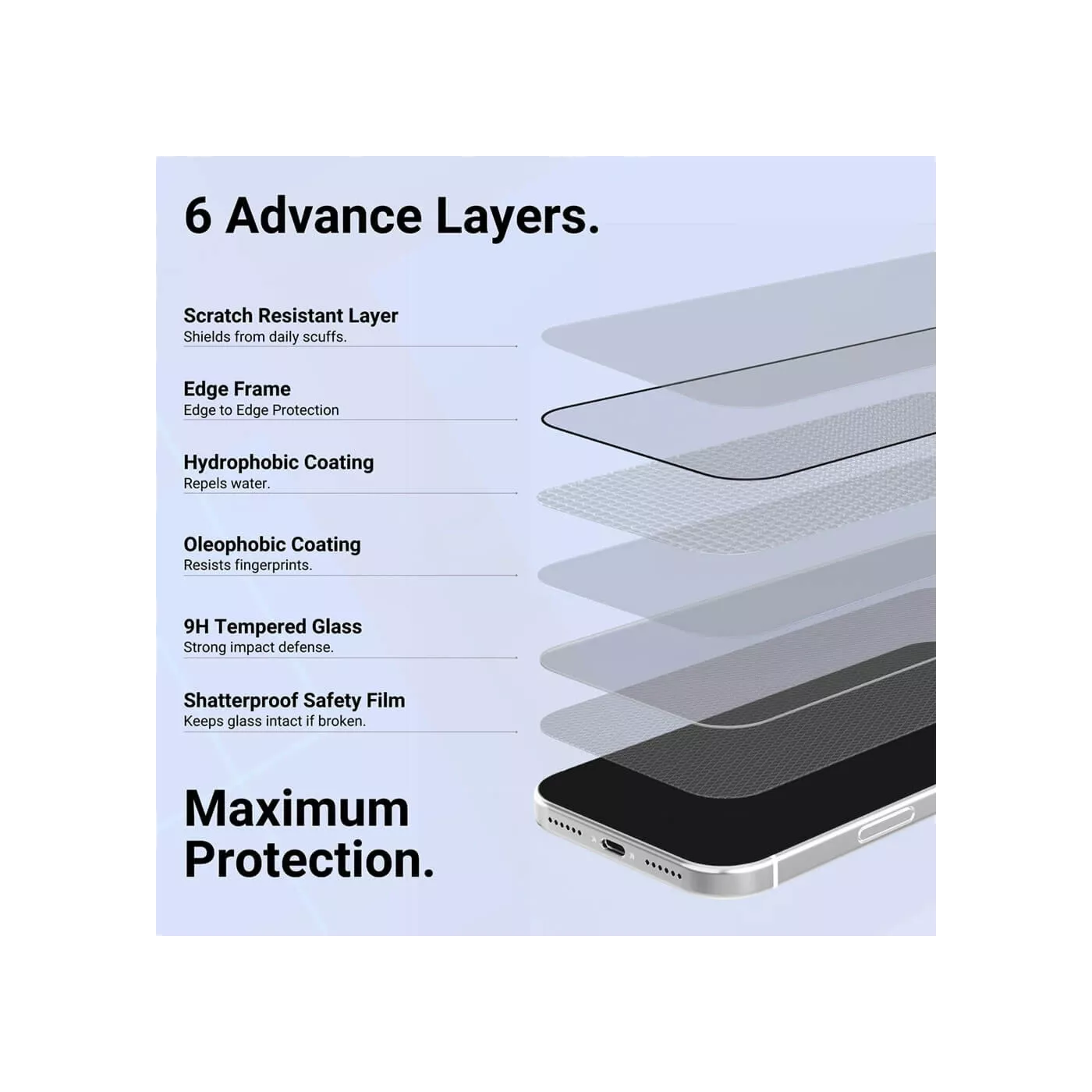 Hyphen Defendr Screen Protector for iPhone 17