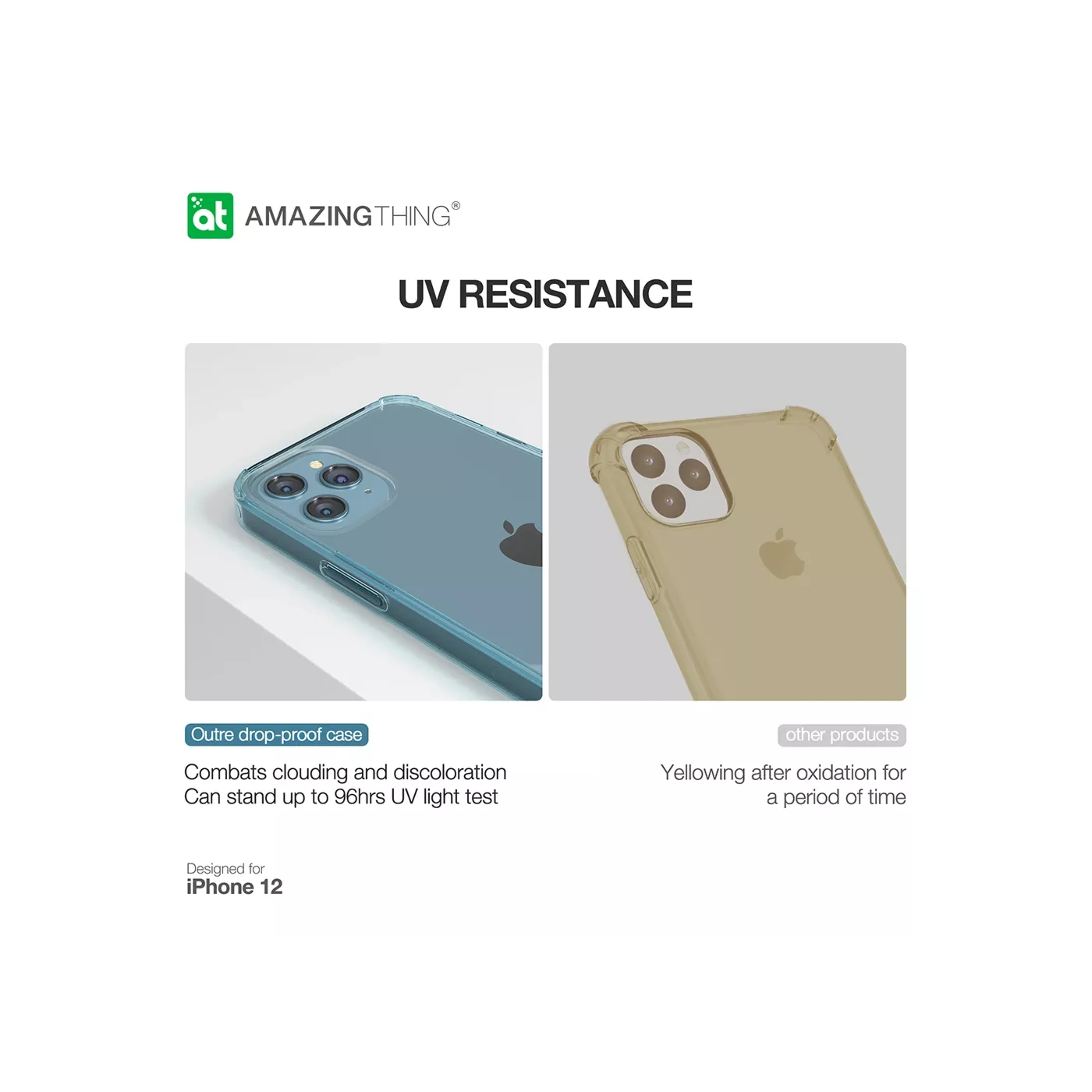 AmazingThing Anti-Microbial Case for iPhone 12 mini