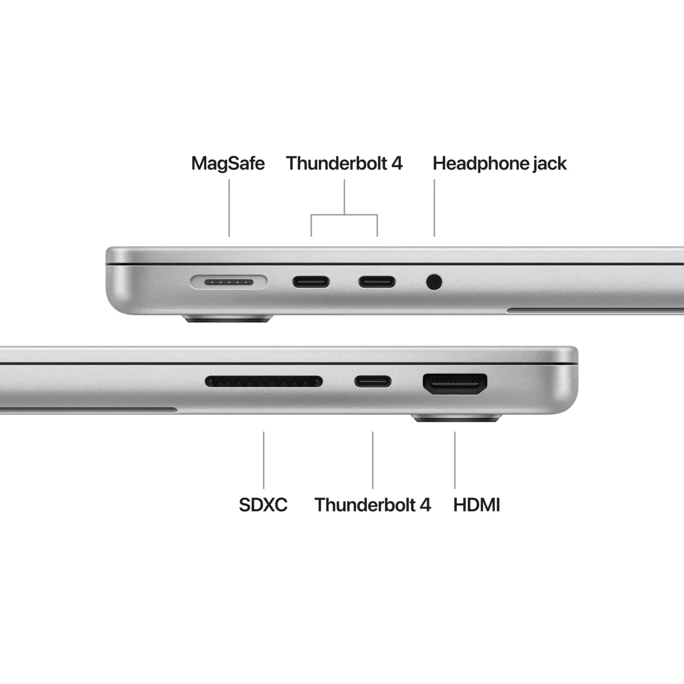 MacBook Pro M4
