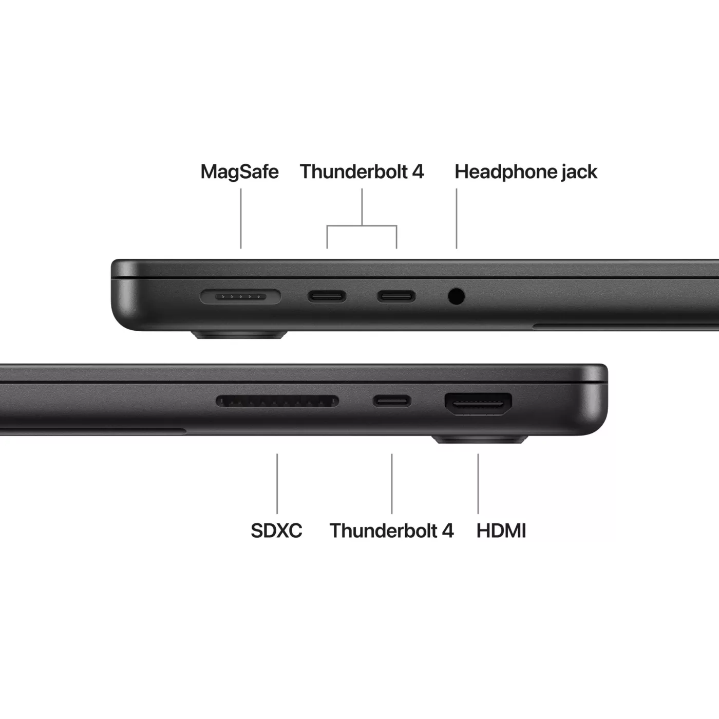 MacBook Pro M5