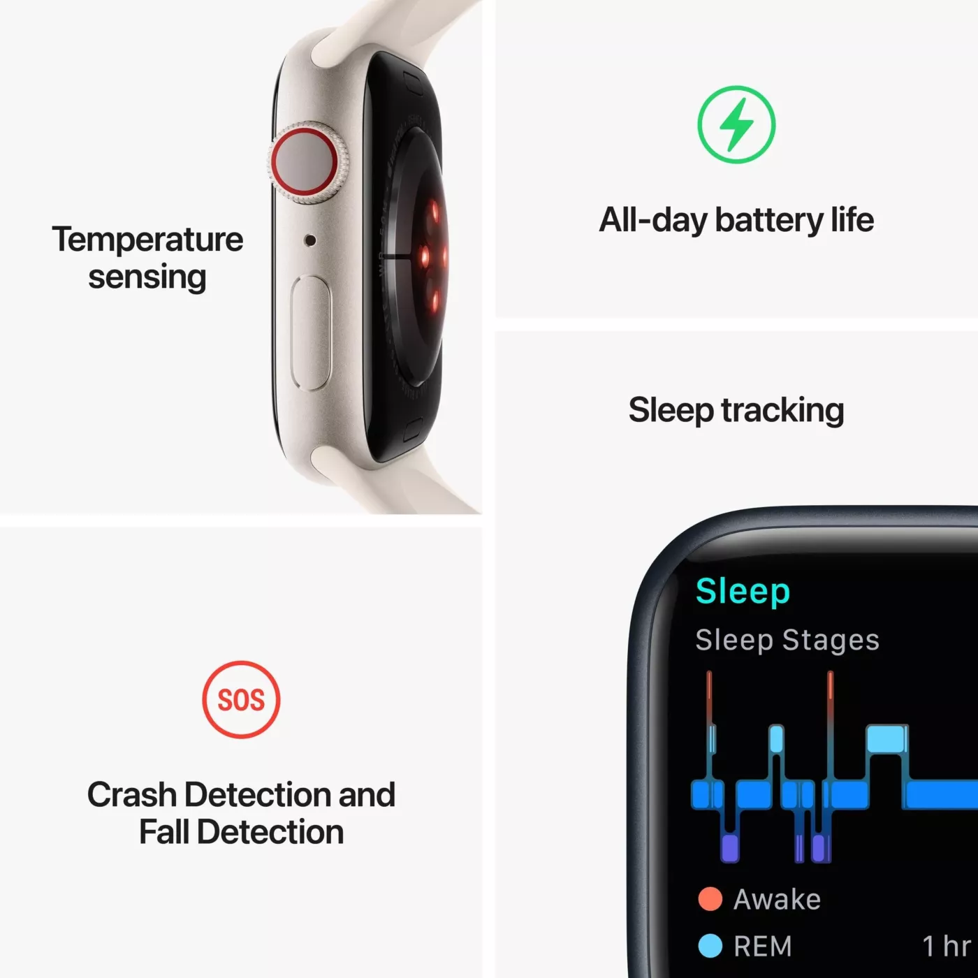 Apple Watch Series 8 Sport Band