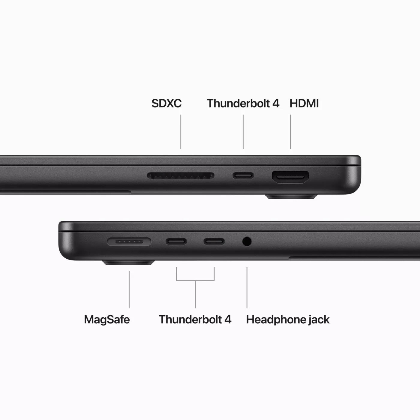 MacBook Pro M3
