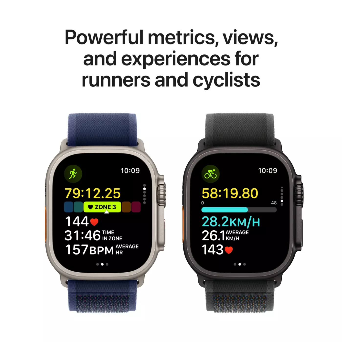 Apple Watch Ultra 2 with Trail Loop