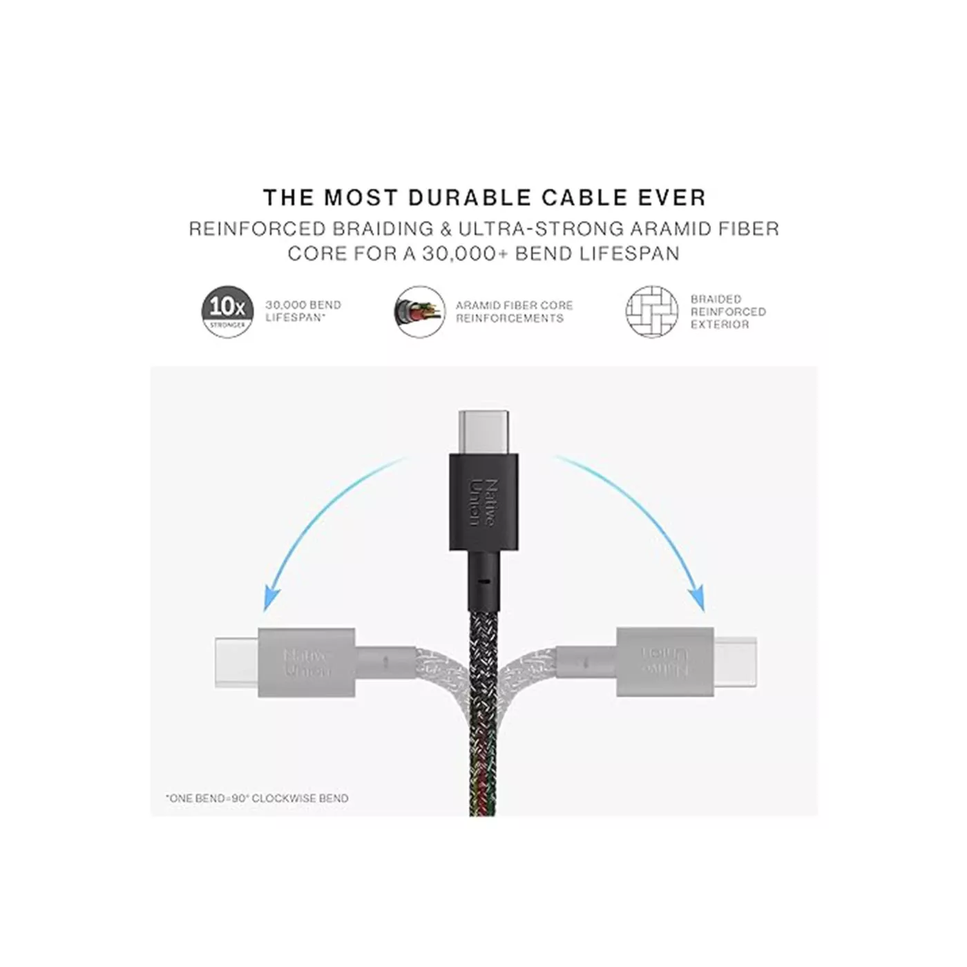 Native Union Pocket Cable USB-C to USB-C