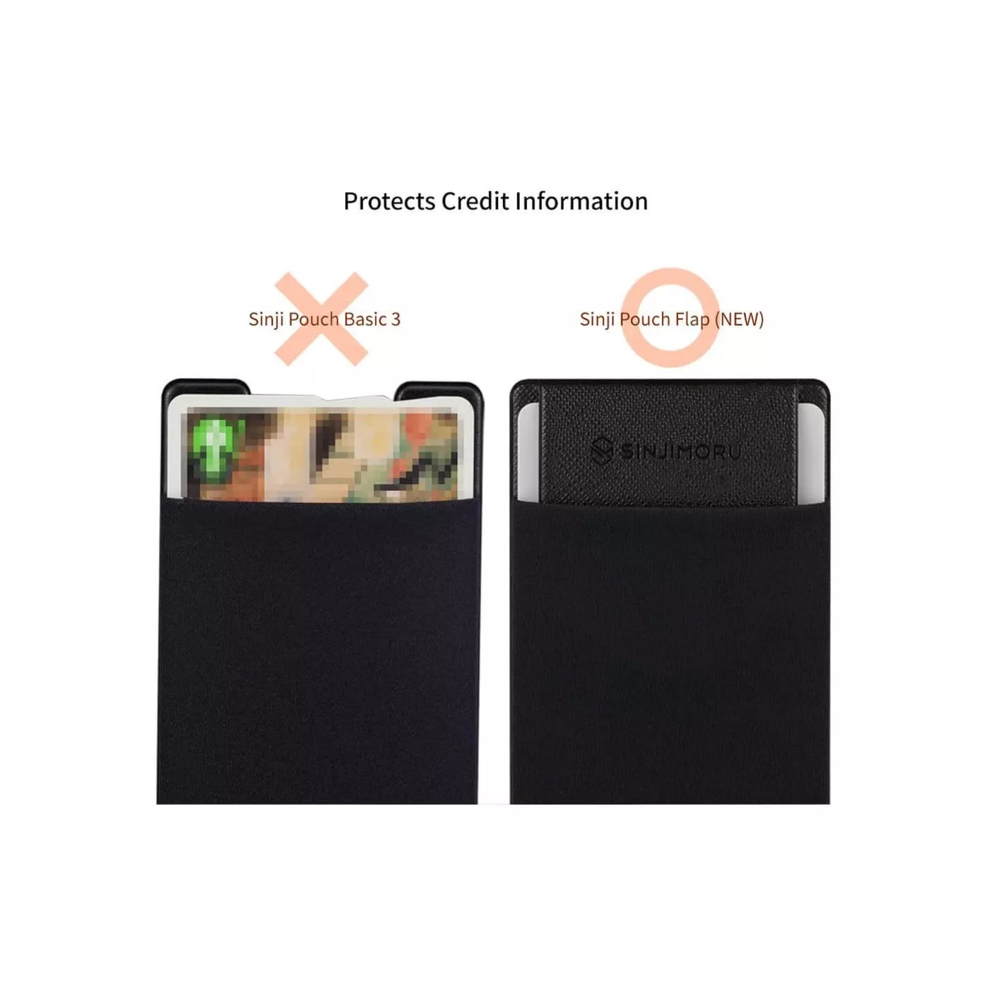 Sinjimoru Sinji Pouch Flap Secure Card Holder